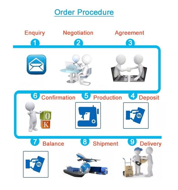 Green Square Shape Inflatable Race Marker Buoys For Swim Event EN71